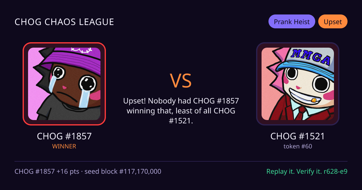 Highlight card: CHOG #1857 versus CHOG #1521
