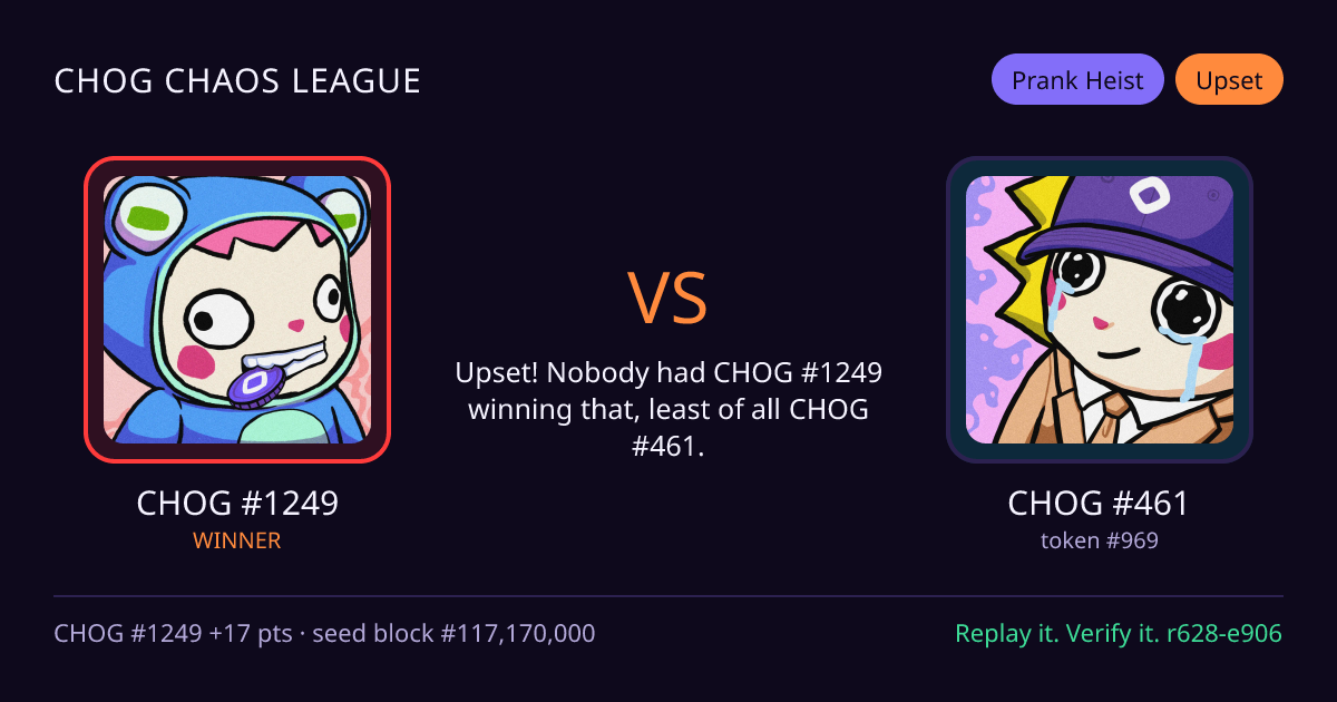 Highlight card: CHOG #1249 versus CHOG #461