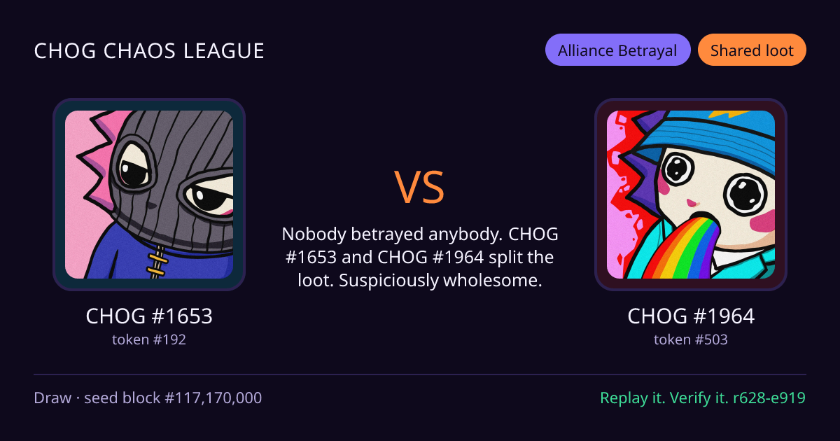 Highlight card: CHOG #1653 versus CHOG #1964