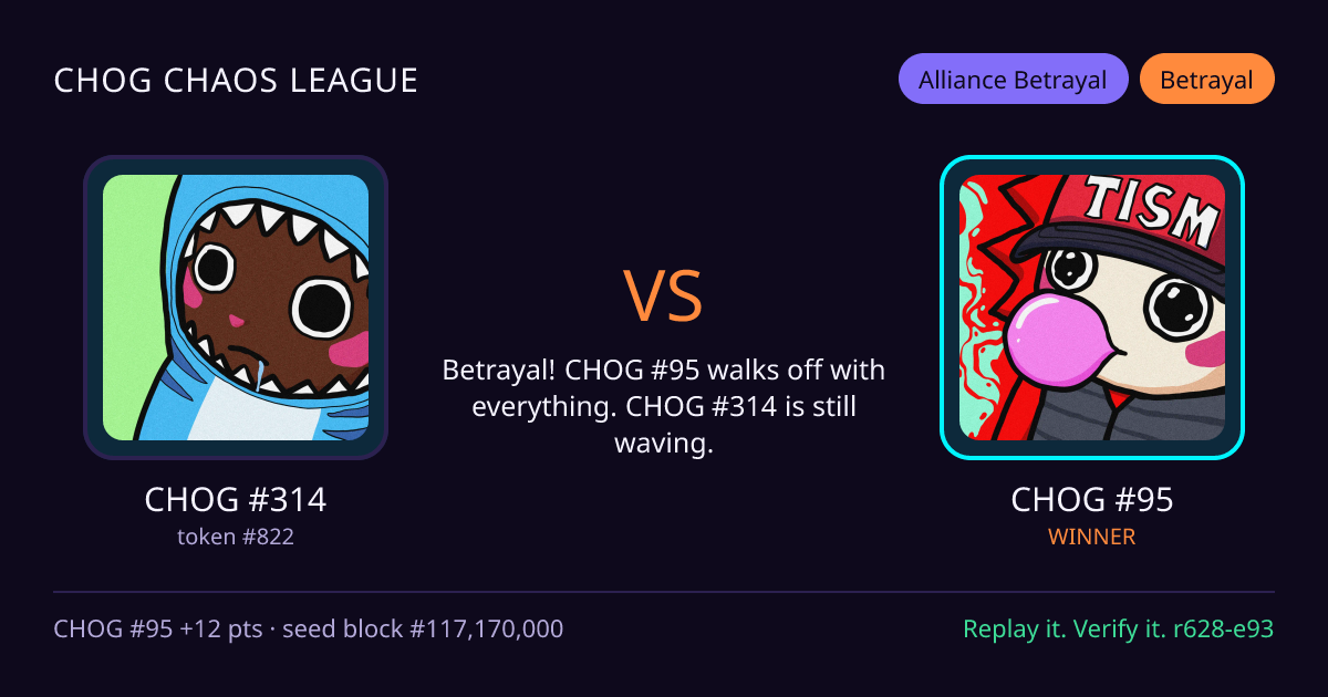 Highlight card: CHOG #314 versus CHOG #95