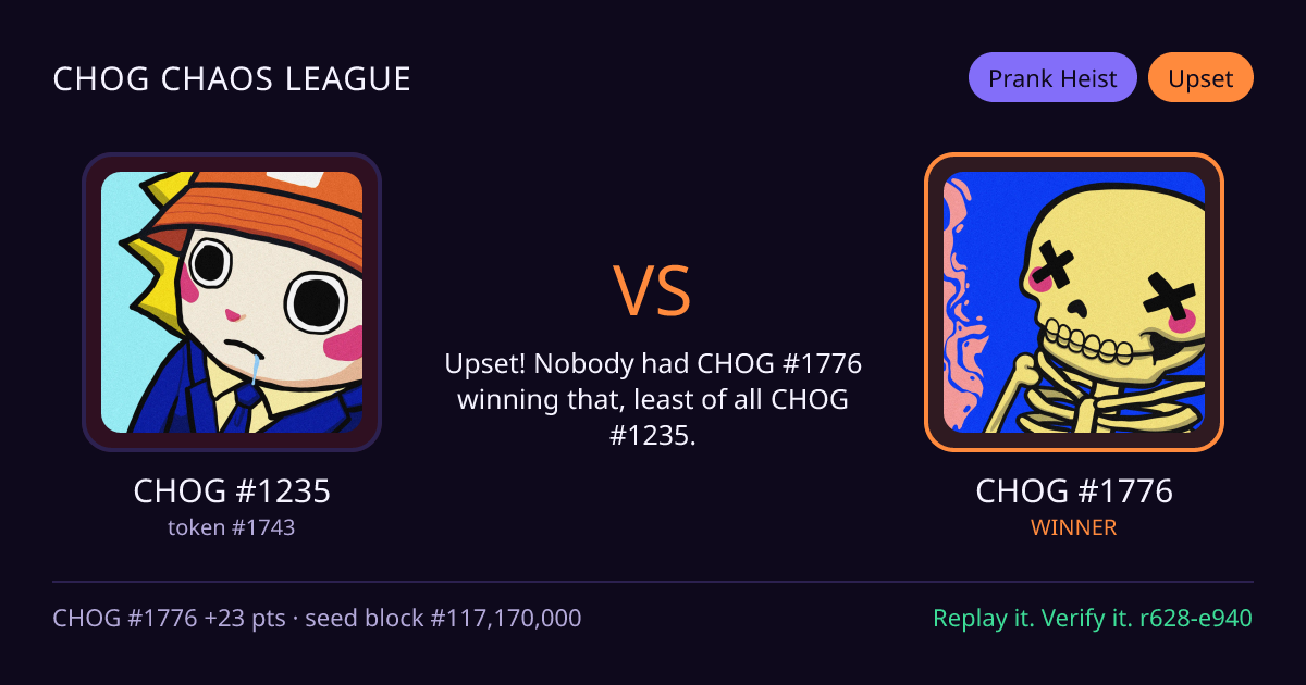 Highlight card: CHOG #1235 versus CHOG #1776