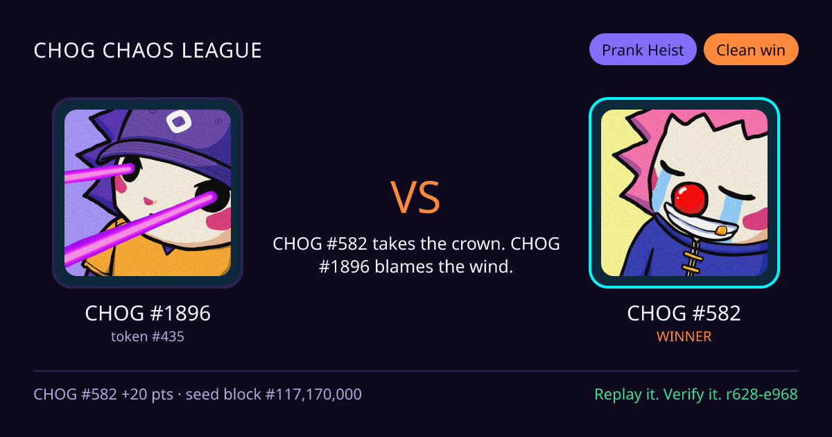 Highlight card: CHOG #1896 versus CHOG #582