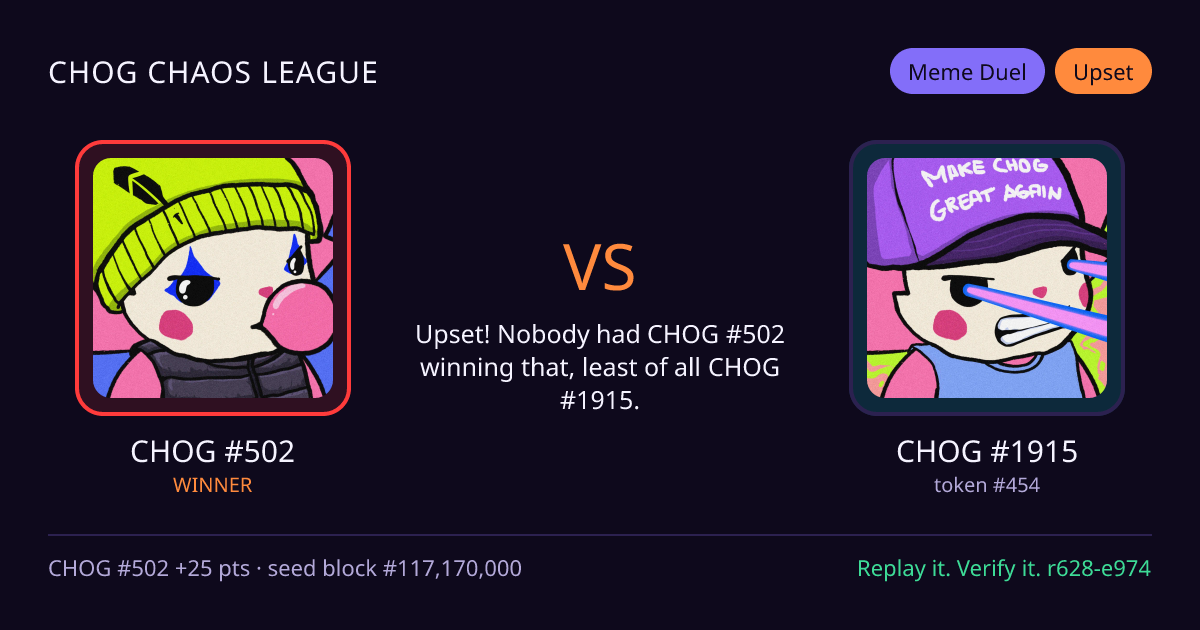 Highlight card: CHOG #502 versus CHOG #1915