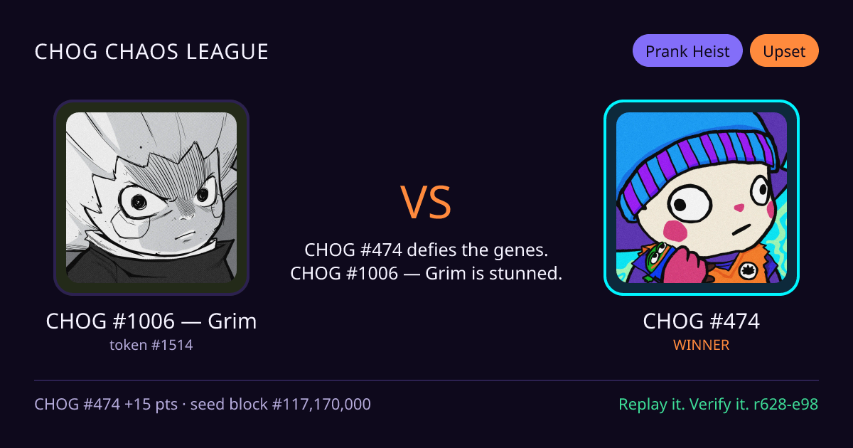 Highlight card: CHOG #1006 — Grim versus CHOG #474