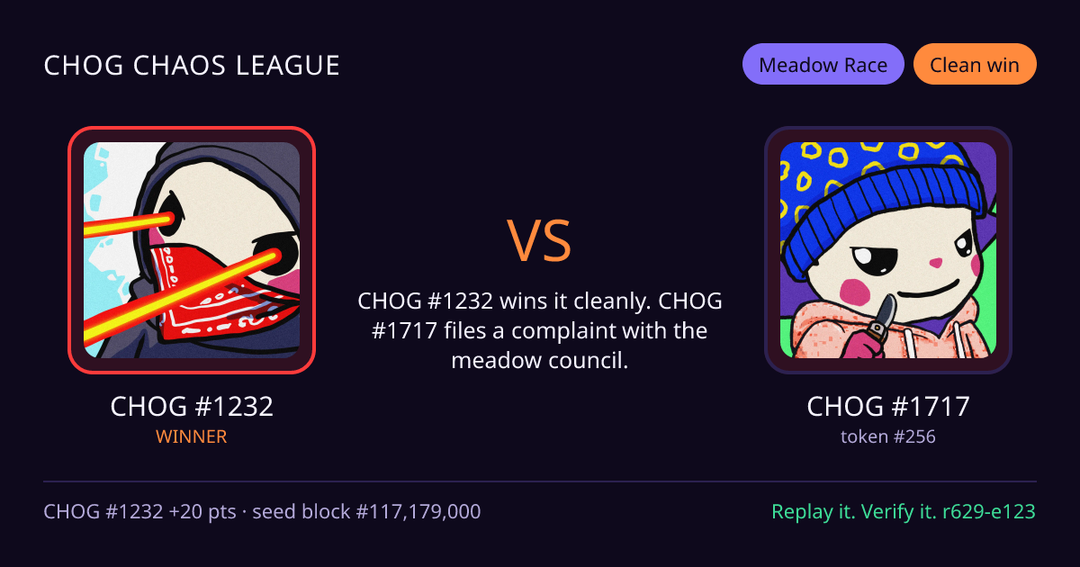 Highlight card: CHOG #1232 versus CHOG #1717