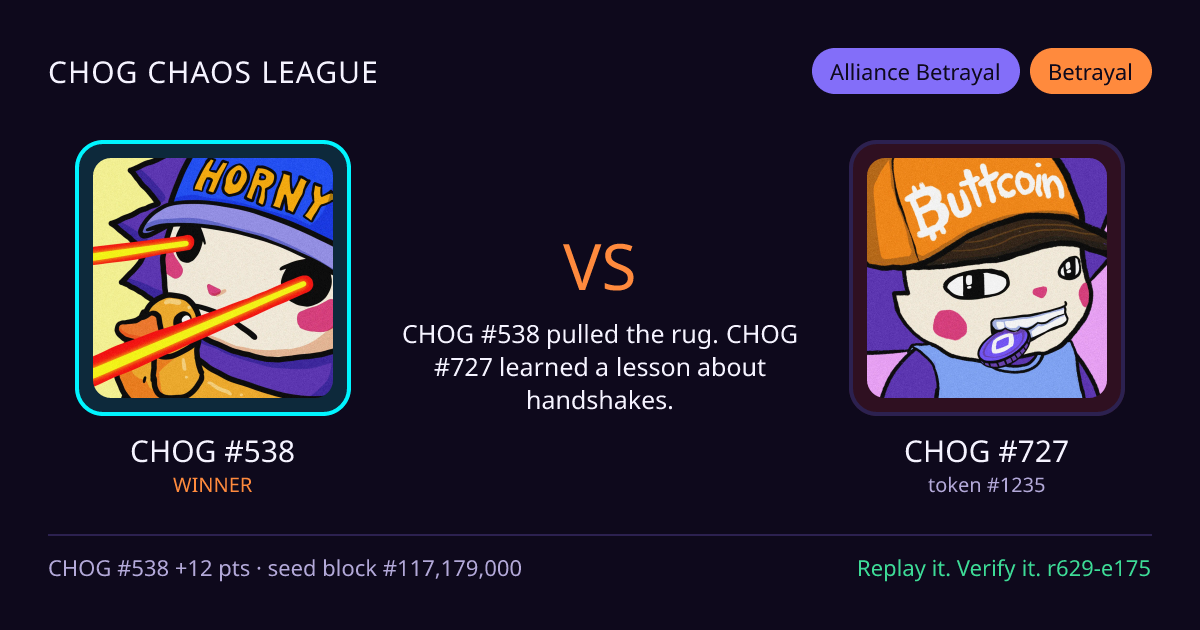 Highlight card: CHOG #538 versus CHOG #727