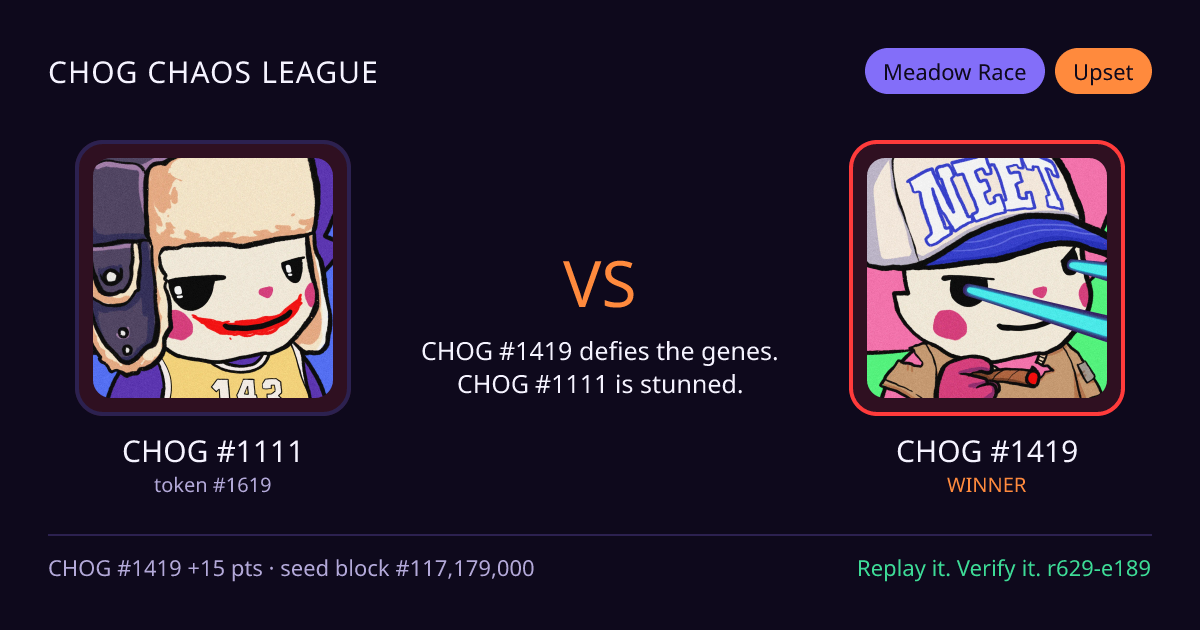 Highlight card: CHOG #1111 versus CHOG #1419