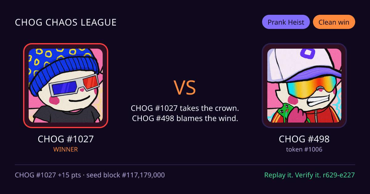 Highlight card: CHOG #1027 versus CHOG #498
