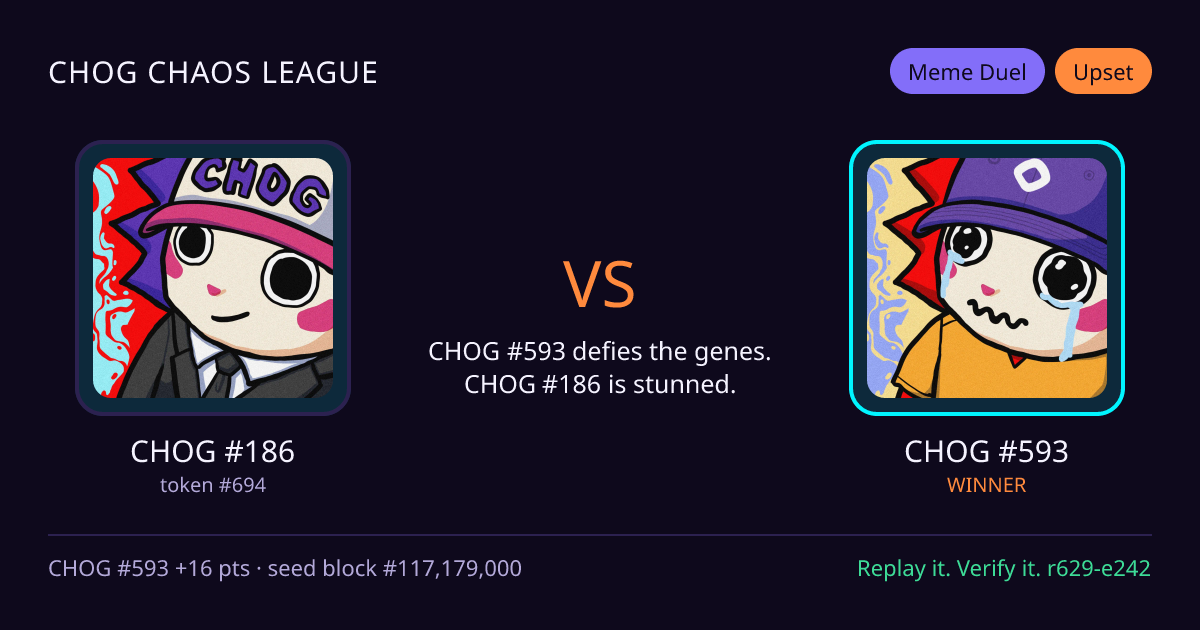 Highlight card: CHOG #186 versus CHOG #593