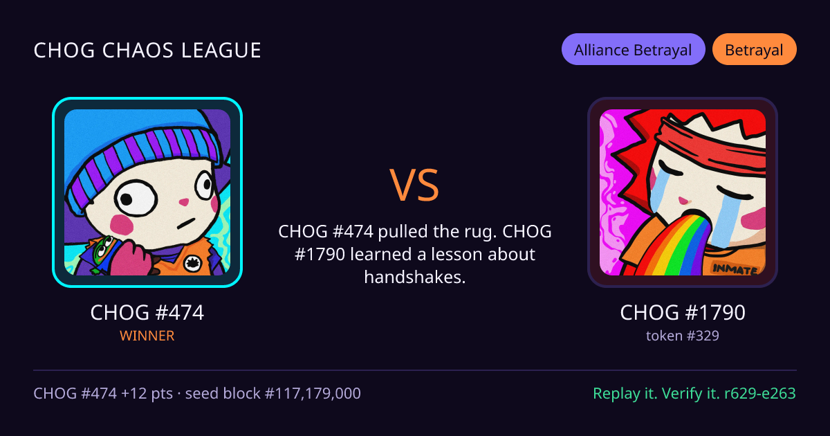 Highlight card: CHOG #474 versus CHOG #1790
