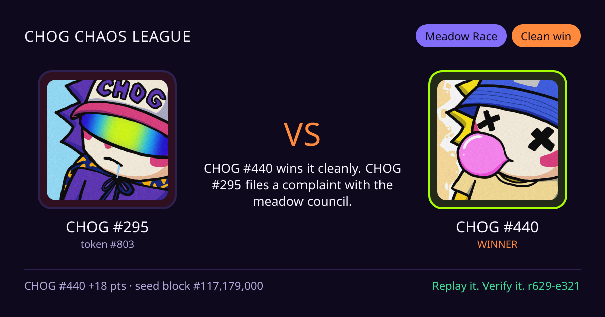 Highlight card: CHOG #295 versus CHOG #440