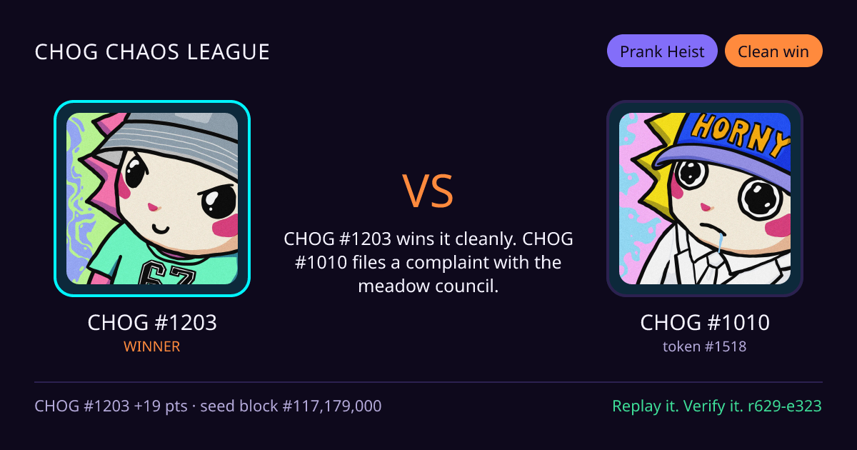 Highlight card: CHOG #1203 versus CHOG #1010
