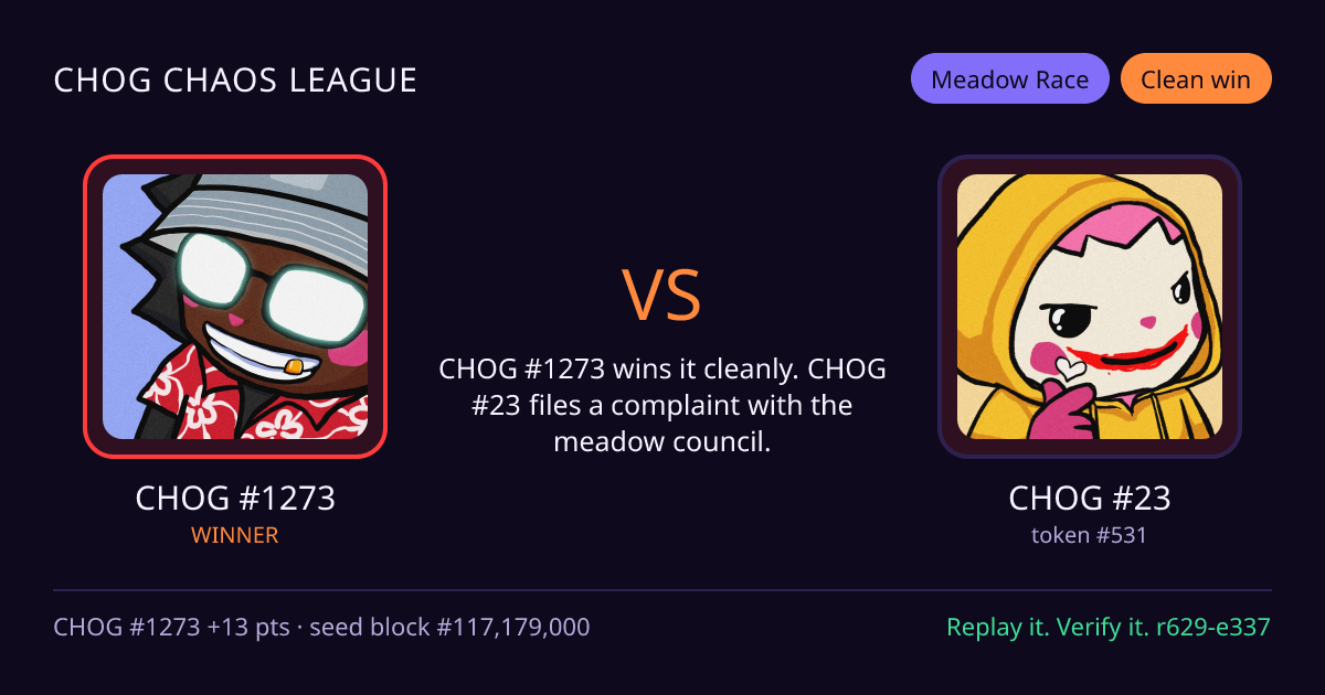 Highlight card: CHOG #1273 versus CHOG #23