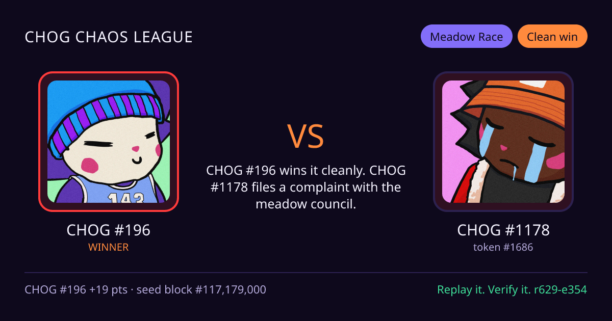 Highlight card: CHOG #196 versus CHOG #1178