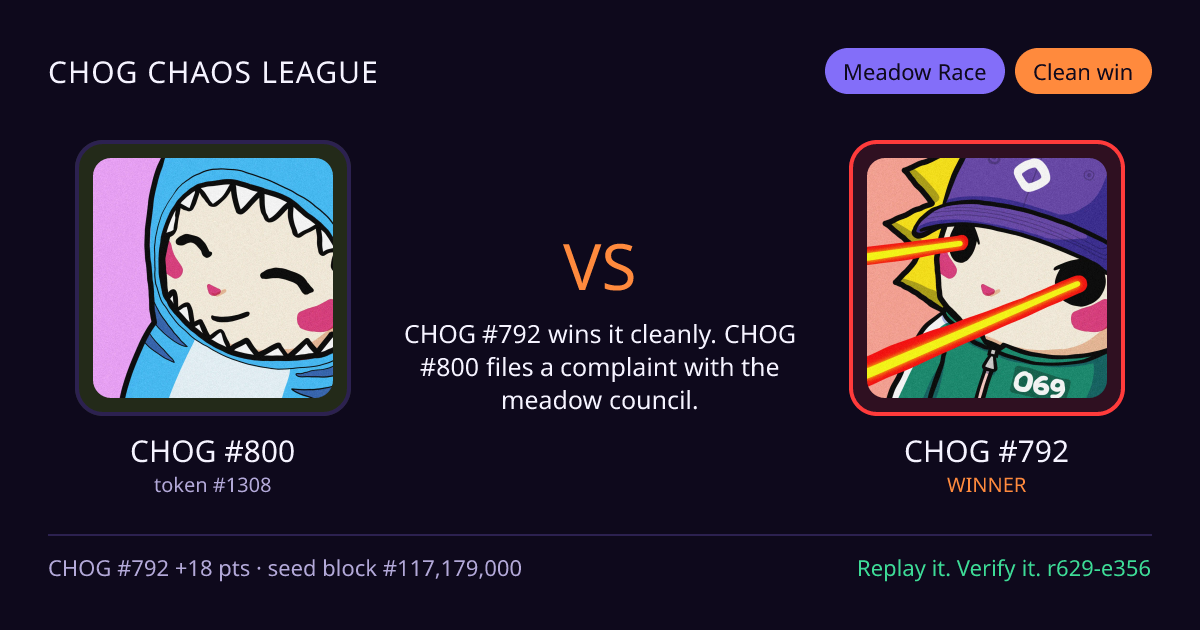 Highlight card: CHOG #800 versus CHOG #792
