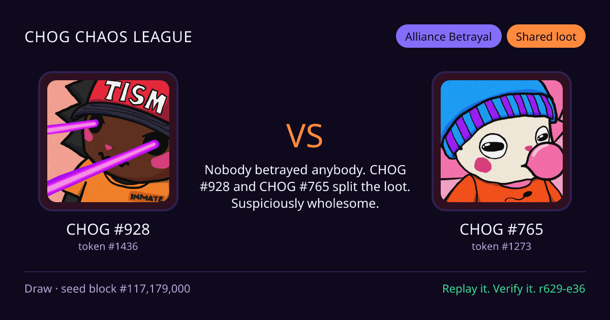 Highlight card: CHOG #928 versus CHOG #765