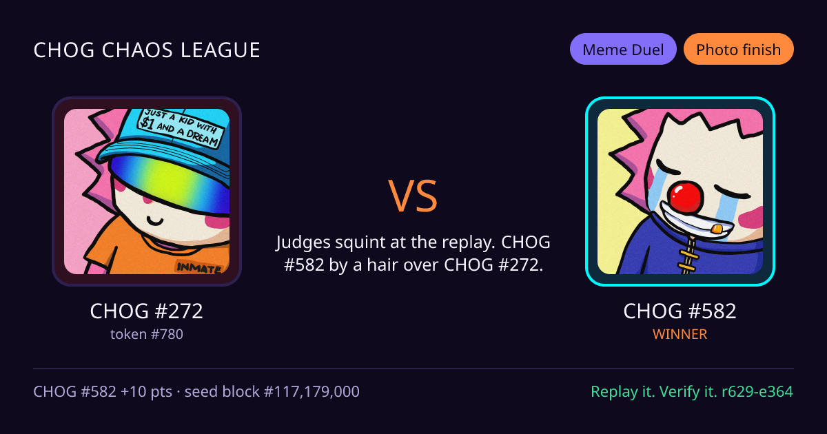 Highlight card: CHOG #272 versus CHOG #582