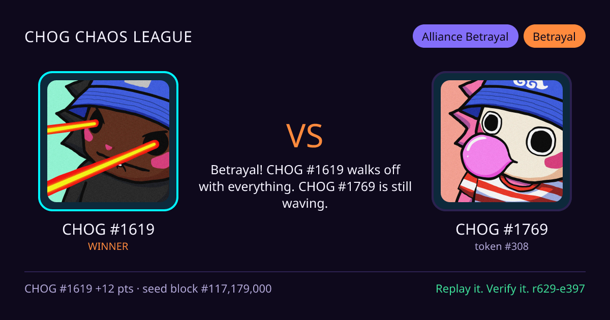 Highlight card: CHOG #1619 versus CHOG #1769