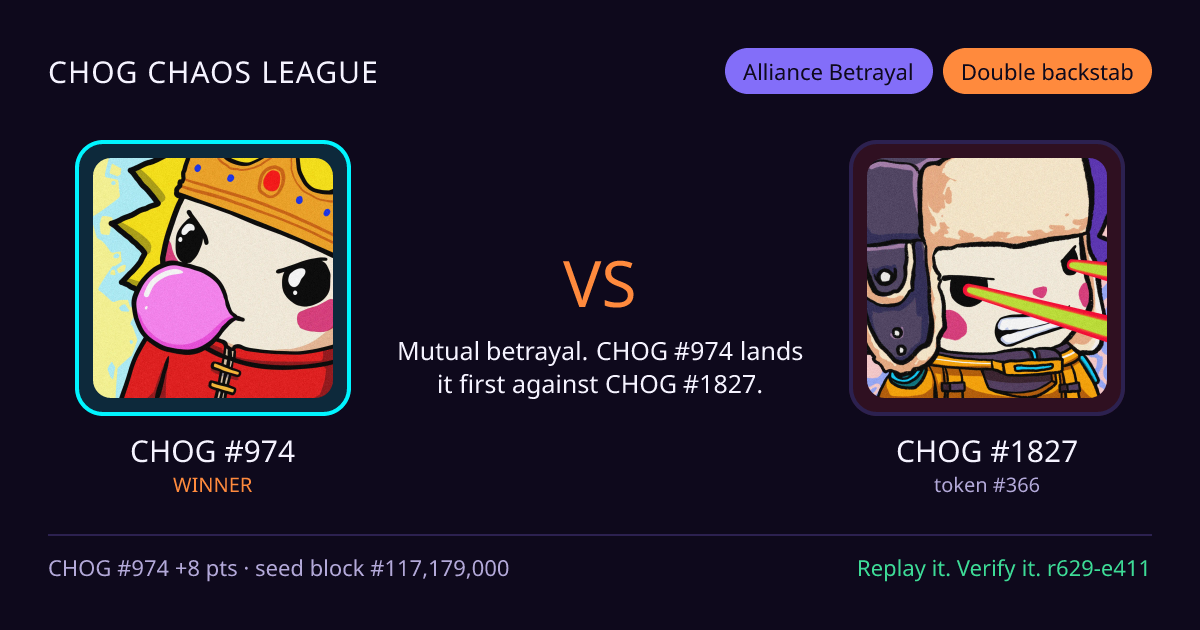 Highlight card: CHOG #974 versus CHOG #1827