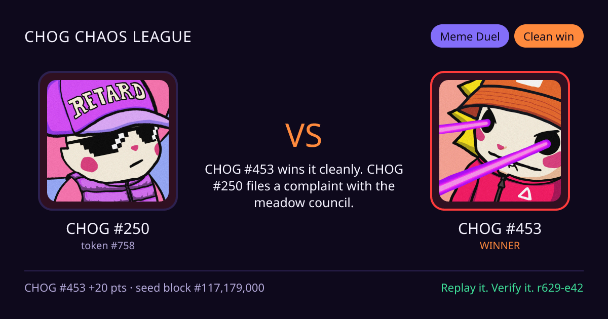 Highlight card: CHOG #250 versus CHOG #453