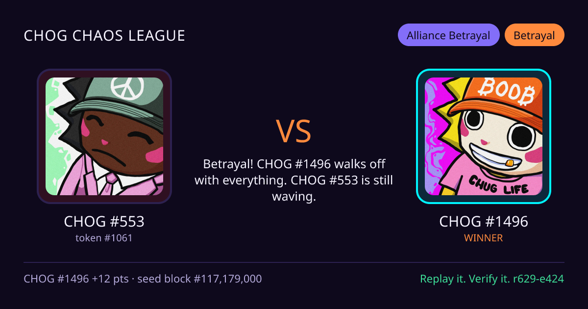 Highlight card: CHOG #553 versus CHOG #1496