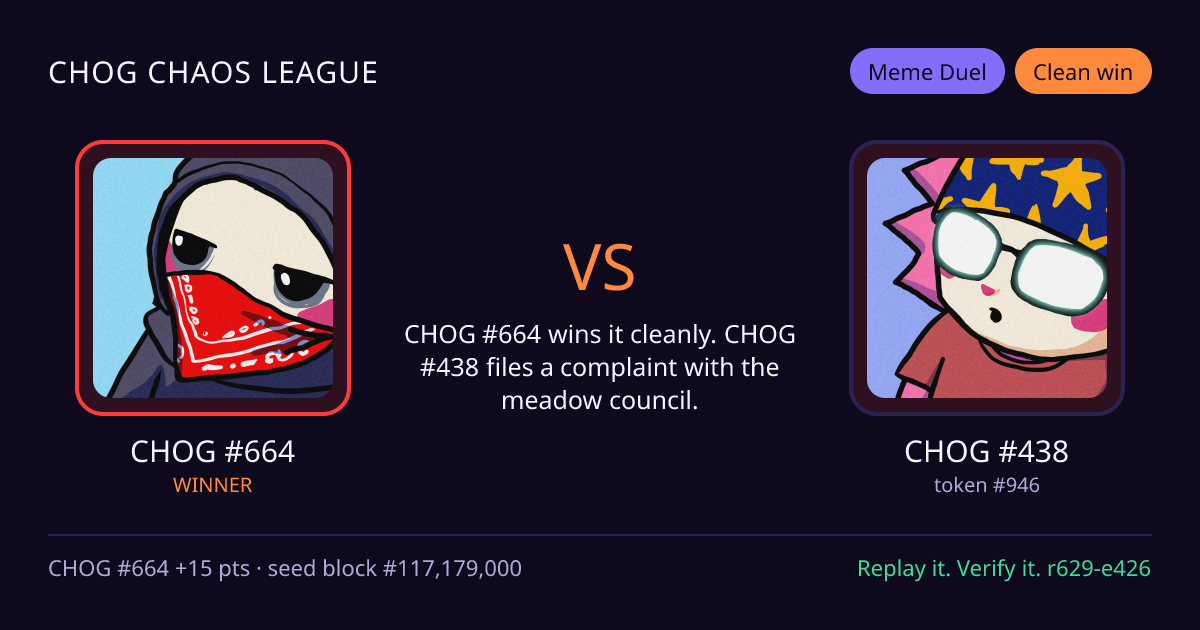 Highlight card: CHOG #664 versus CHOG #438