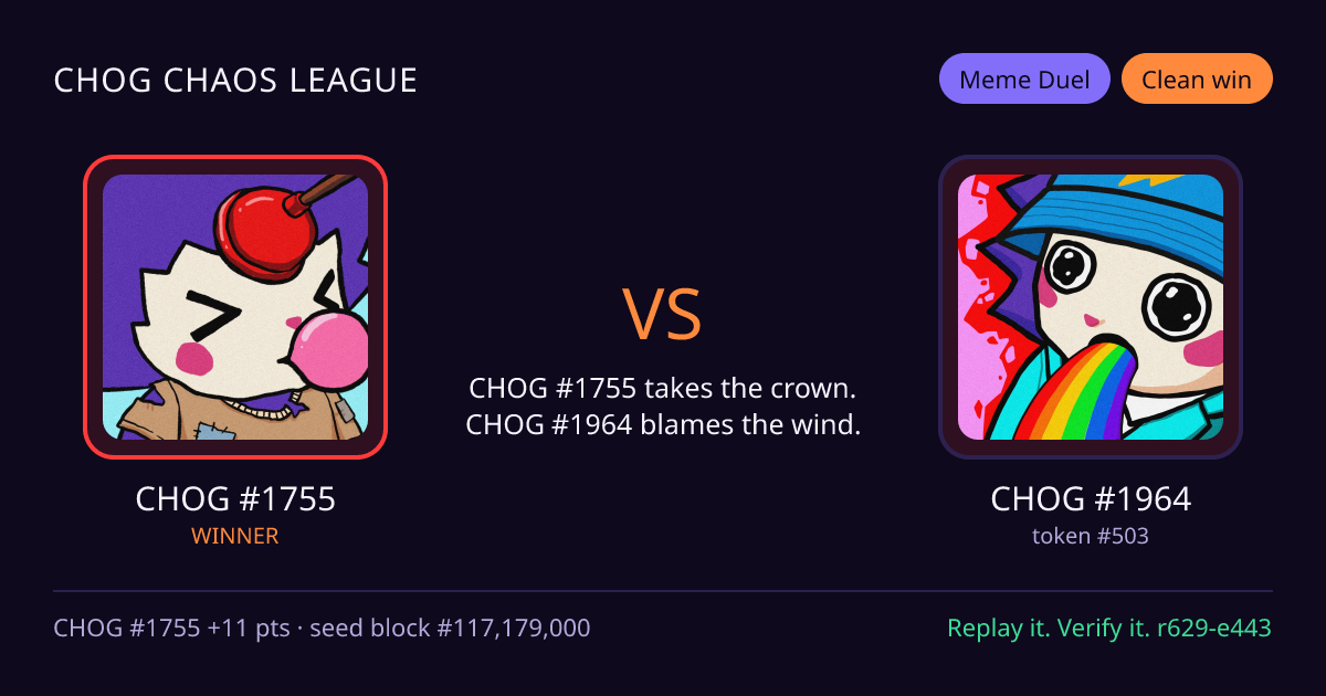 Highlight card: CHOG #1755 versus CHOG #1964