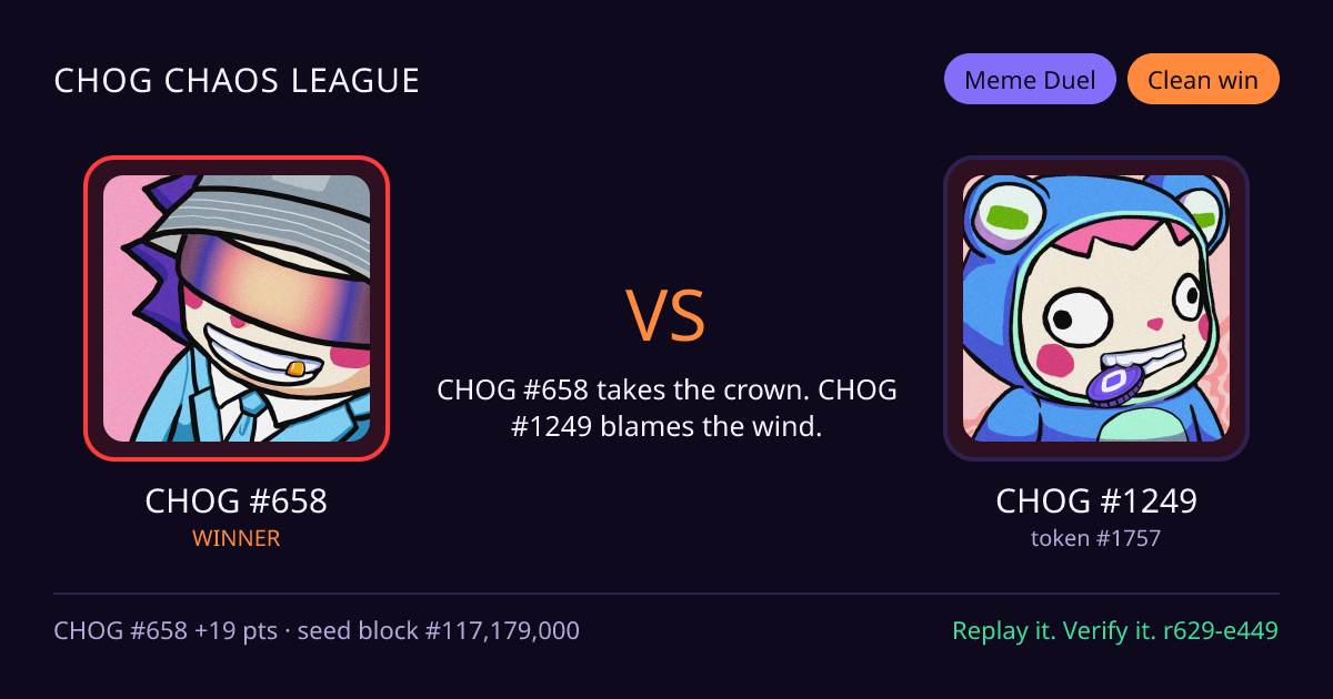 Highlight card: CHOG #658 versus CHOG #1249