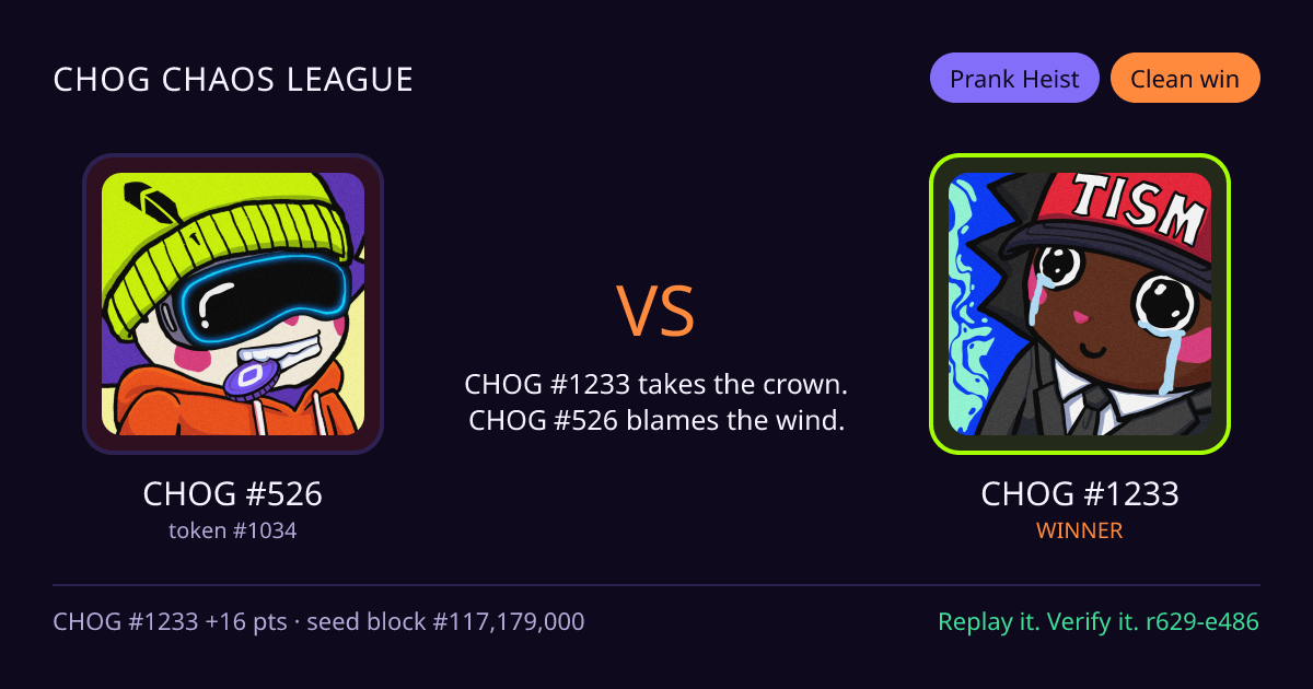 Highlight card: CHOG #526 versus CHOG #1233