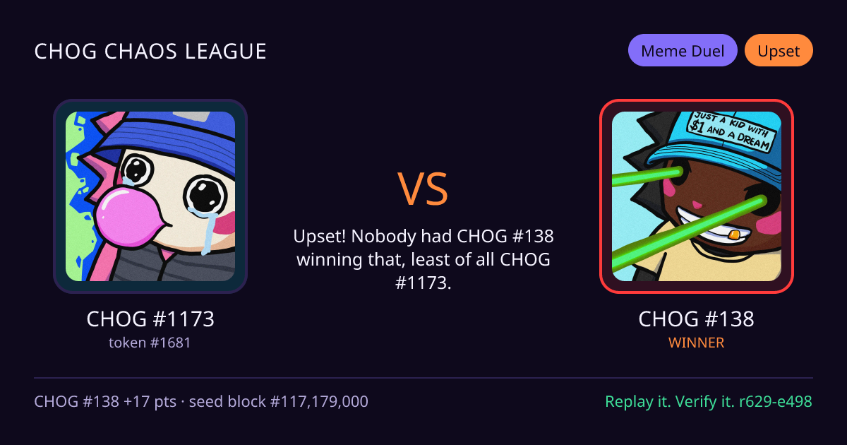 Highlight card: CHOG #1173 versus CHOG #138