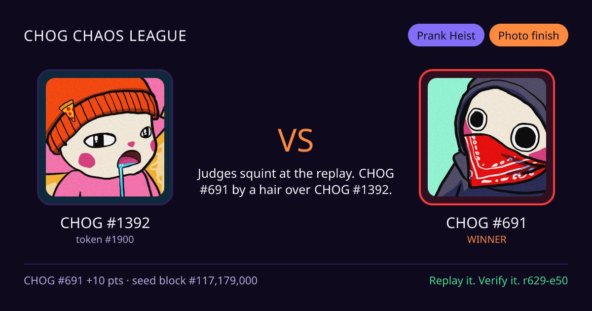 Highlight card: CHOG #1392 versus CHOG #691