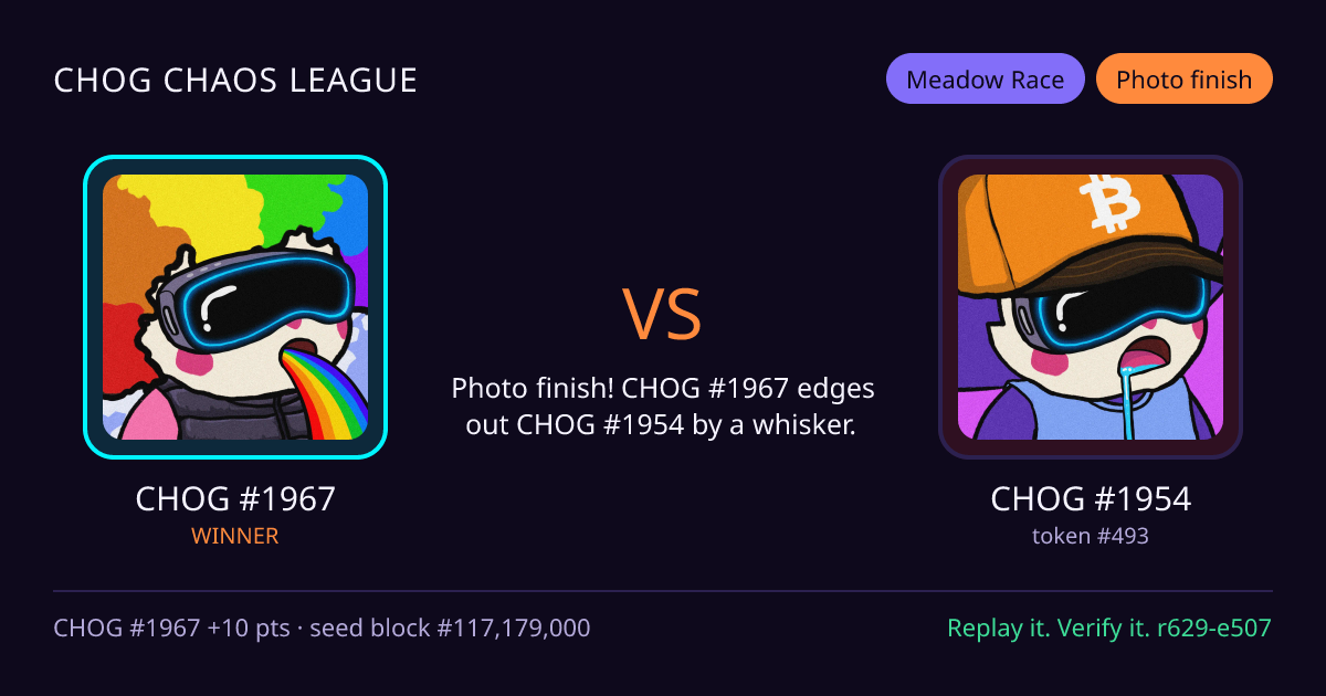 Highlight card: CHOG #1967 versus CHOG #1954