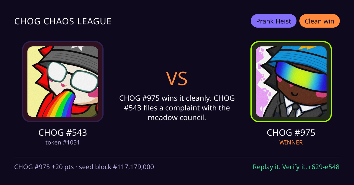 Highlight card: CHOG #543 versus CHOG #975