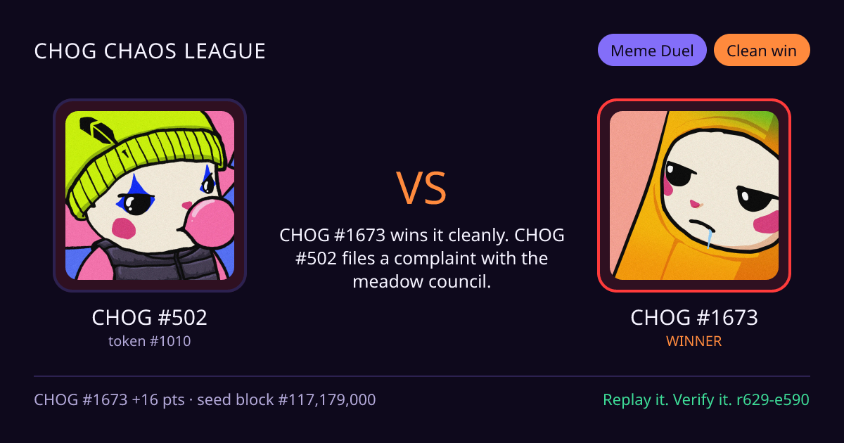 Highlight card: CHOG #502 versus CHOG #1673