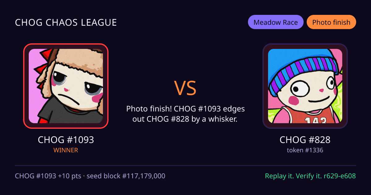 Highlight card: CHOG #1093 versus CHOG #828