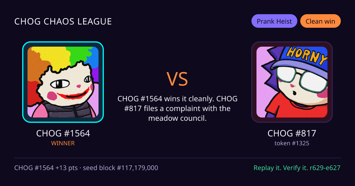 Highlight card: CHOG #1564 versus CHOG #817