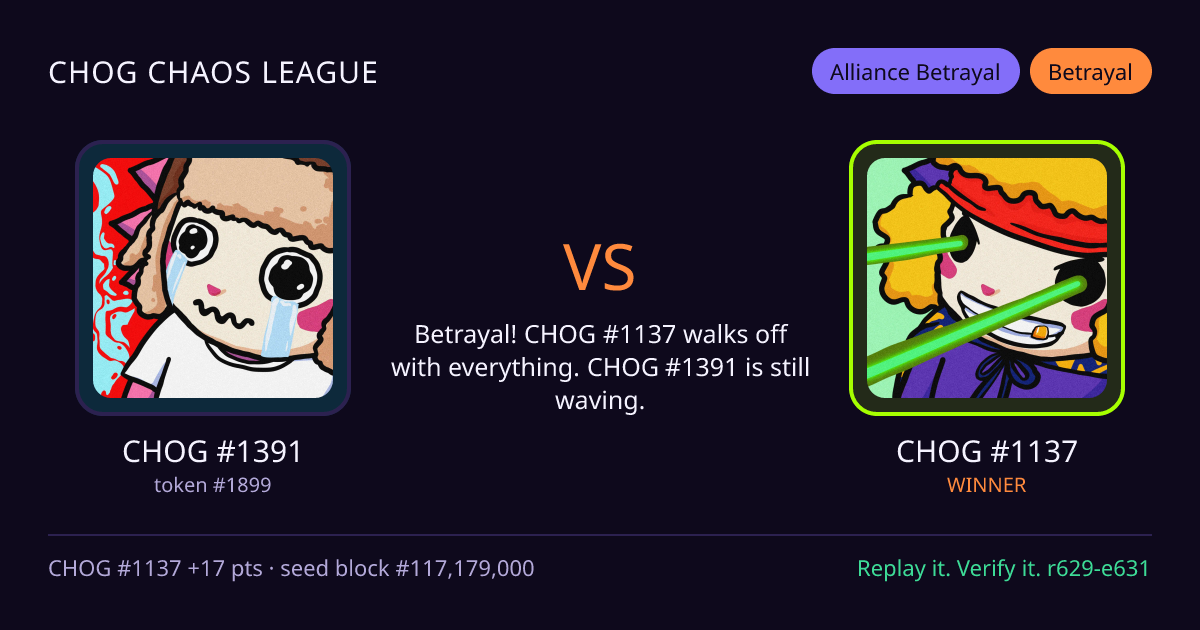 Highlight card: CHOG #1391 versus CHOG #1137