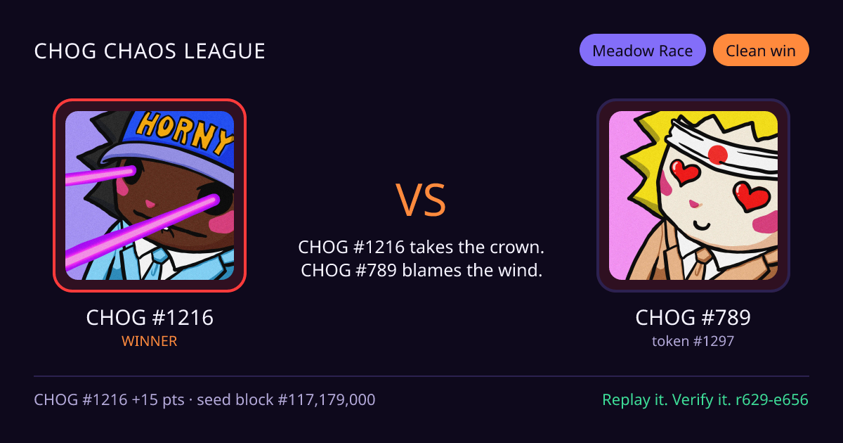 Highlight card: CHOG #1216 versus CHOG #789
