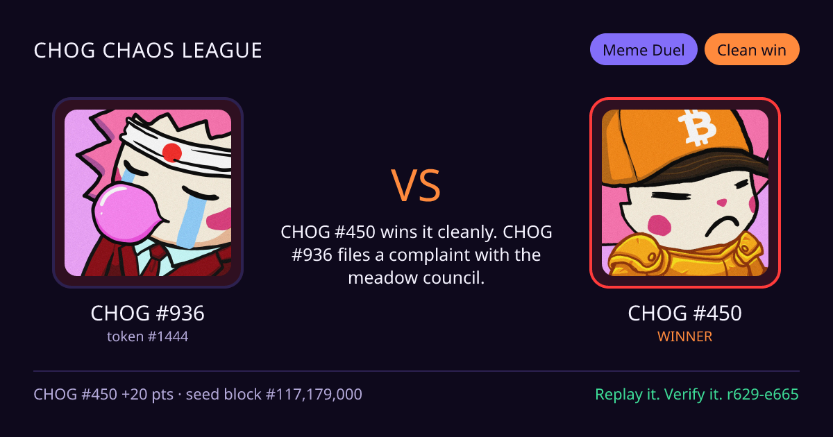 Highlight card: CHOG #936 versus CHOG #450