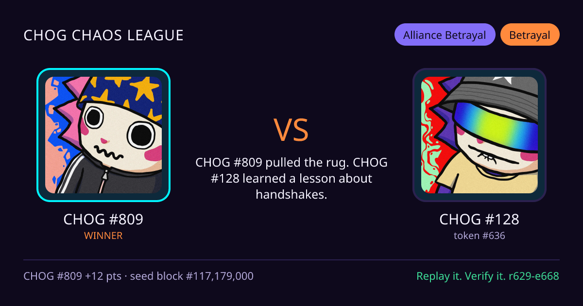 Highlight card: CHOG #809 versus CHOG #128