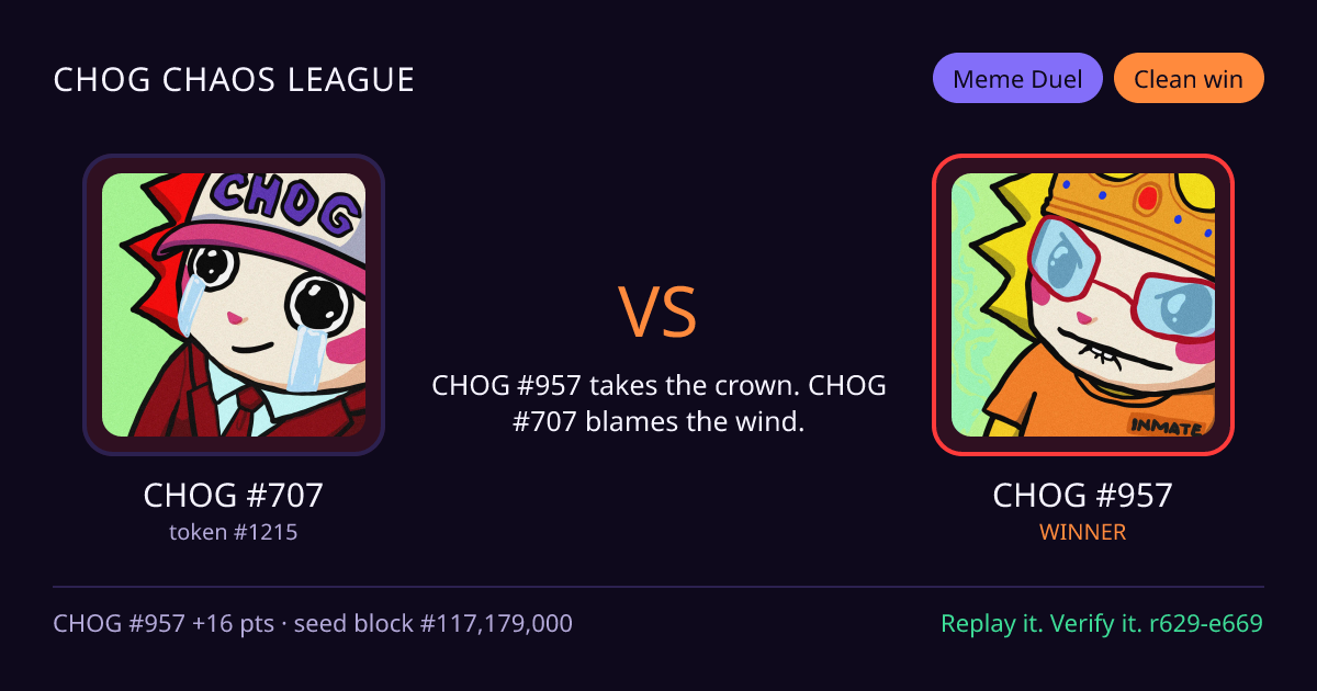 Highlight card: CHOG #707 versus CHOG #957