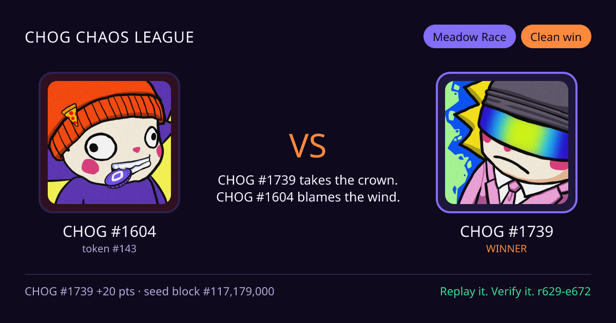 Highlight card: CHOG #1604 versus CHOG #1739