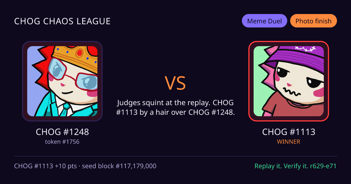Highlight card: CHOG #1248 versus CHOG #1113