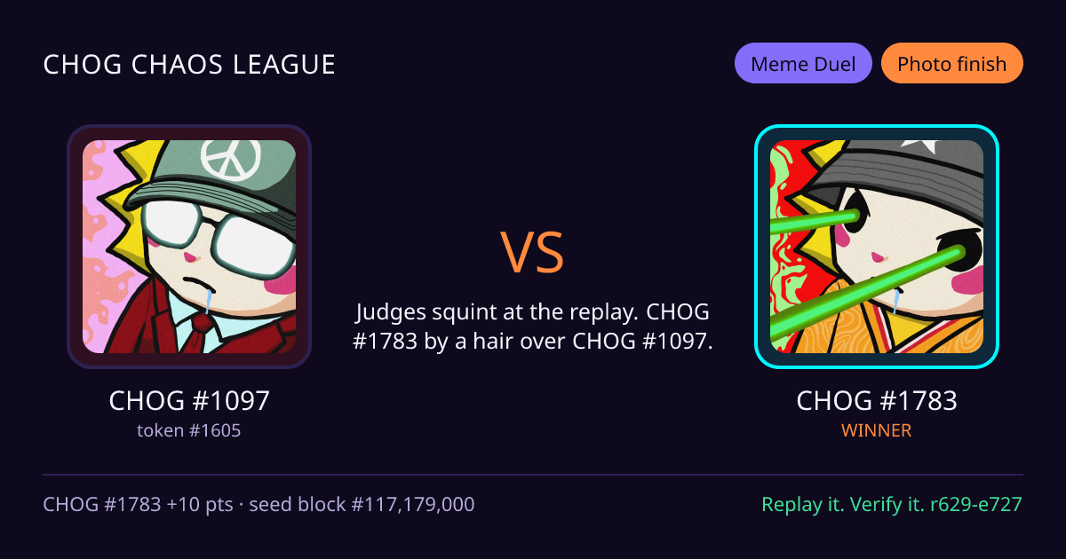 Highlight card: CHOG #1097 versus CHOG #1783