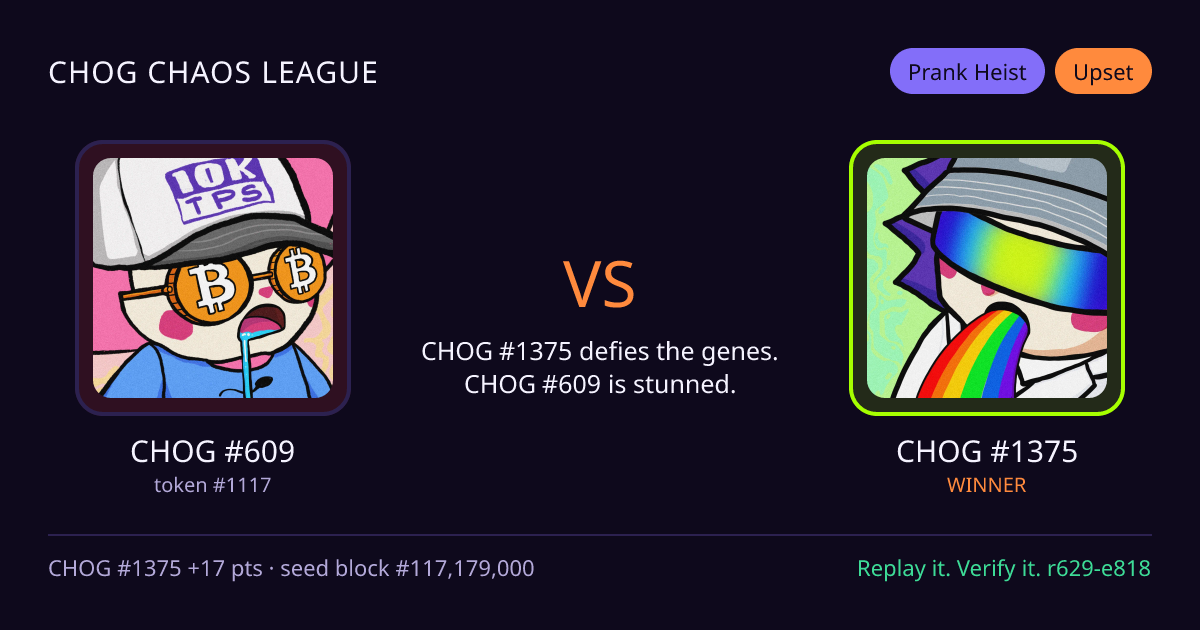 Highlight card: CHOG #609 versus CHOG #1375