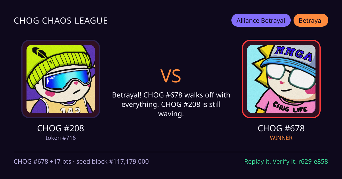 Highlight card: CHOG #208 versus CHOG #678