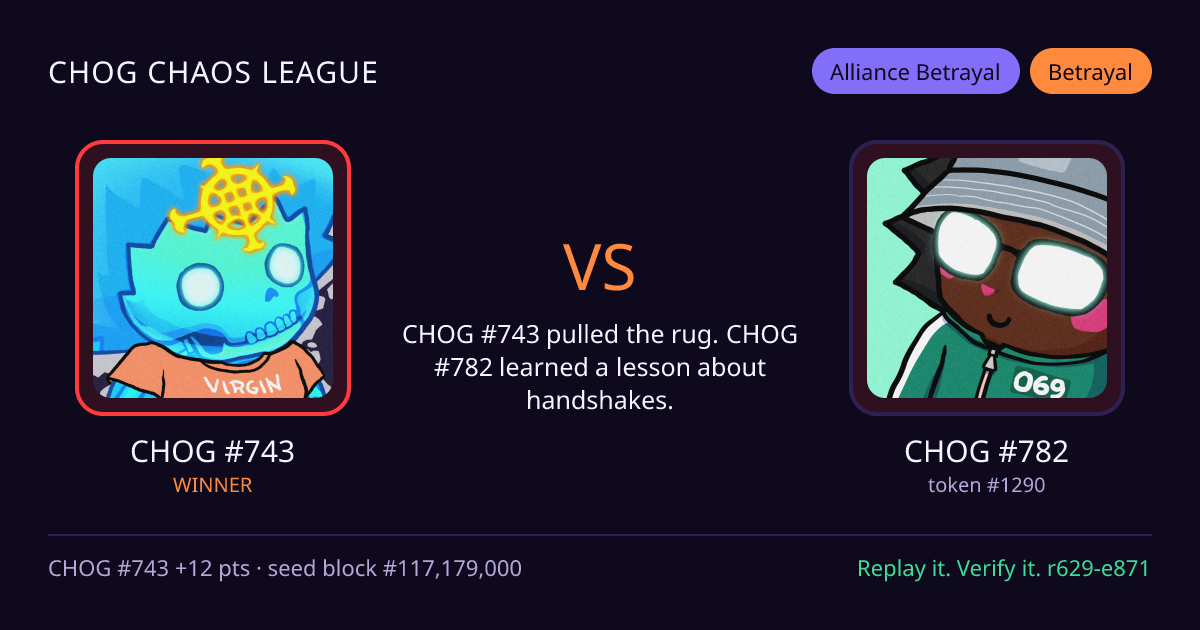 Highlight card: CHOG #743 versus CHOG #782