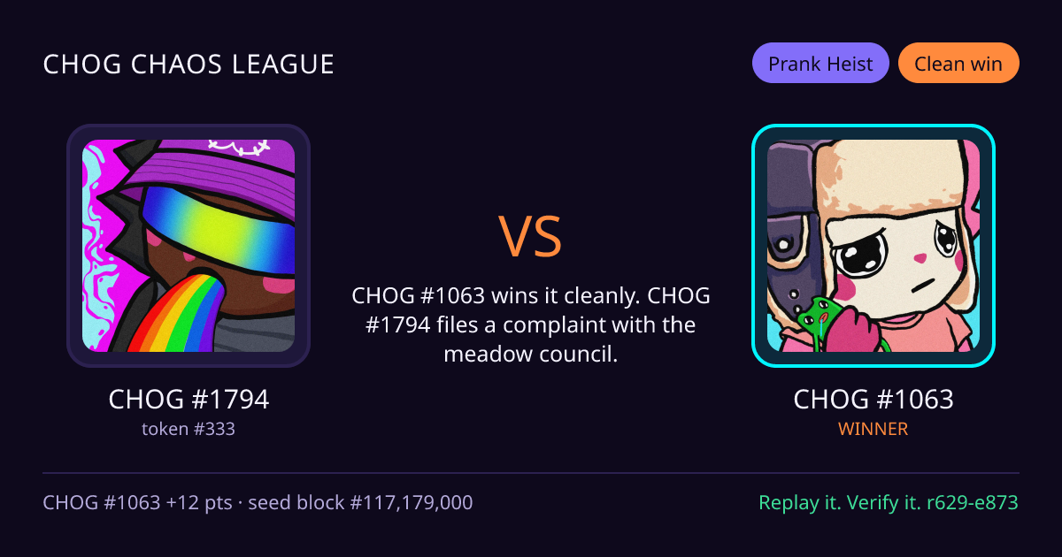 Highlight card: CHOG #1794 versus CHOG #1063