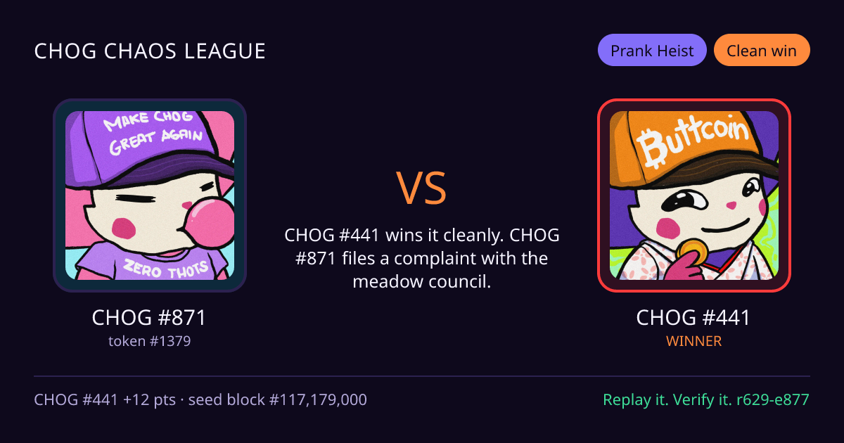 Highlight card: CHOG #871 versus CHOG #441