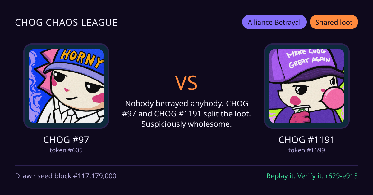 Highlight card: CHOG #97 versus CHOG #1191